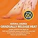 Snook Ease Heated Insoles Shoe Warmer Inserts - Foot & Toe Warmers for Winter, Microwavable Insoles for Men, Reheatable & Washable Fits All Footwear Slippers, Socks, Boots Cut to Size, Made in USA
