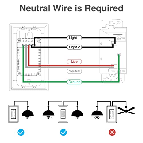 Ohmax Smart Dual Dimmer Switch With Sunrise Sunset Feature, Space Saving, Voice And App Control, Neutral Wire Required, 4 Pack #TOP5