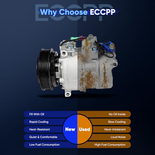 Image of ECCPP AC Compressor with Clutch Fit for Audi A4 A6 2.8L 1996-2001 Fit for Porsche 911 3.6L 2009-2012 Air Conditioning Compressor