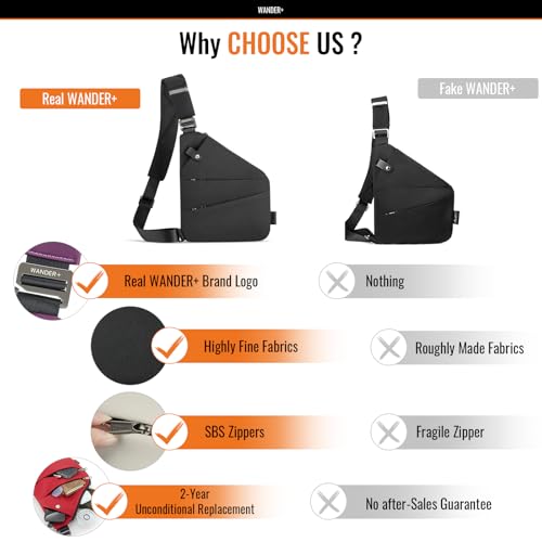 WANDER PLUS® Anti Theft Crossbody Travel Bag for Women Men, Multi-Pocket Crossbody Bag, Slim Sling Bag with Adjustable Strap2