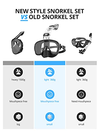 Image of AKASO A1 Snorkel Mask, Scuba Mask Anti-Fog Broad View Anti-Leak with Camera Mount Diving Mask Snorkeling Mask, Snorkeling Gear for Adults (Black)
