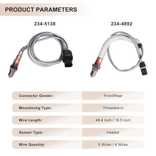 Sensor de Oxígeno BLPextrm para BMW 2Pcs miniatura 5