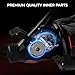 KastKing Sharky Baitfeeder III Spinning Fishing Reel,Size 4000