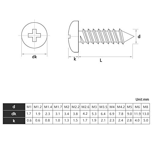 Tornillos Autorroscantes Cabeza Pan M2.3x5mm 500 Unidades miniatura 2