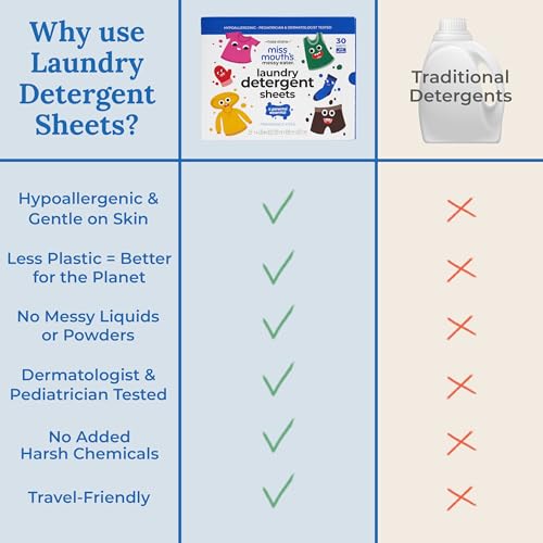 Miss Mouth's Messy Eater Laundry Detergent Sheets - Laundry Detergent, Hypoallergenic, Sensitive Skin Safe, Pediatrician and Dermatologist Tested, Fragrance Free, Travel Friendly