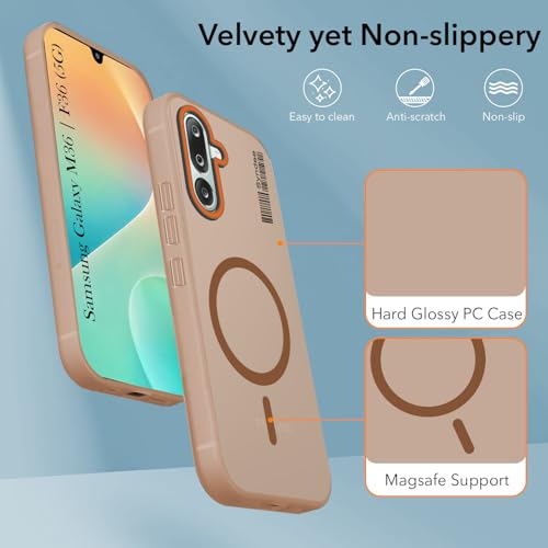 Image of Jkobi Back Cover Case for Samsung Galaxy M36 | Samsung Galaxy F36 (Soft Touch | Camera Bump Protection | MagSafe Compatible | Matte Finish)