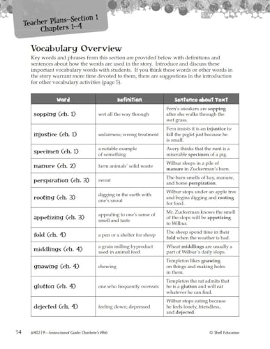 Image of Charlotte's Web: An Instructional Guide for Literature - Novel Study Guide for Elementary School Literature with Close Reading and Writing Activities (Great Works Classroom Resource)