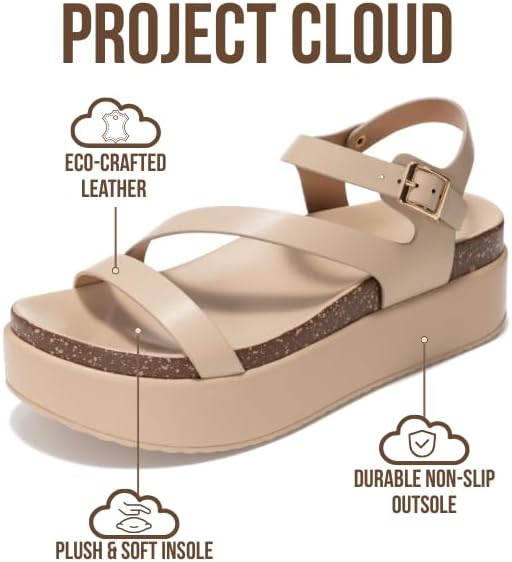 Project Cloud Platform Sandals Women Footwear - Soft & Plush Insole Wedge Sandals for Women Footwear Stylish Platform Shoes with Adjustable Straps (Mellow) - Image 2