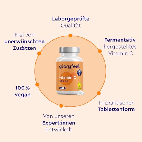 Vitamin C 1.000mg - Immun-Support** Hochdosiert - 200 vegane Tabletten (7 Monate) - Laborgeprüft und ohne Zusätze in Deutschland hergestellt