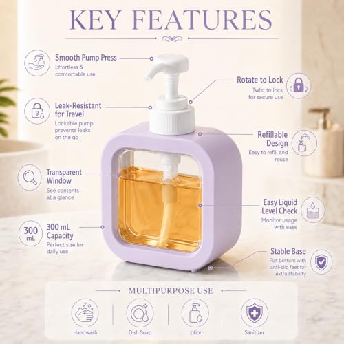 Image of Soap Dispenser for Wash Basin - Handwash Dispenser Bottle for Bathroom Sink - Liquid Soap Hand Wash Pump Bottle Plastic Container for Home, Bathroom(Purple,Pack of 2)