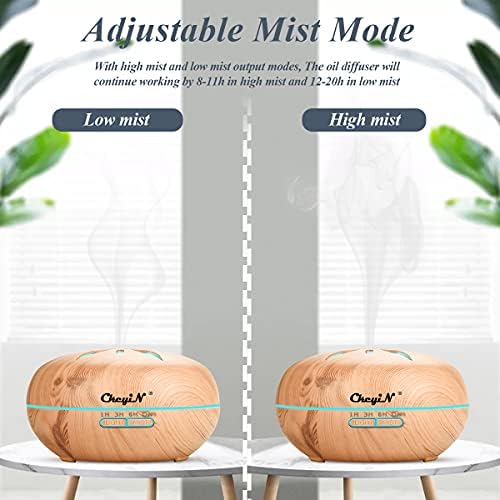 CkeyiN 550ml Essential Oil Diffuser with Bluetooth Speaker, Aroma Diffuser Cool Mist Humidifiers with Adjustable Mist Mode, Waterless Auto Shut-off
