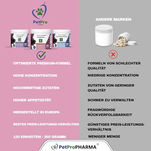 PetPro PHARMA - Probiotic Pro – Verdauungsgesundheit & Immunstärkung für Hunde & Katzen – Mit Probiotika, Präbiotika & Verdauungsenzymen – Ergänzungsfutter,120 Kautabletten, 360 g.