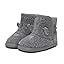 Wren Grey Faux Sherpa Wool