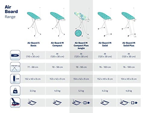 Leifheit Bügelbrett Air Board M Compact Plus Jungle, für Dampfbügeleisen, ultraleichtes...