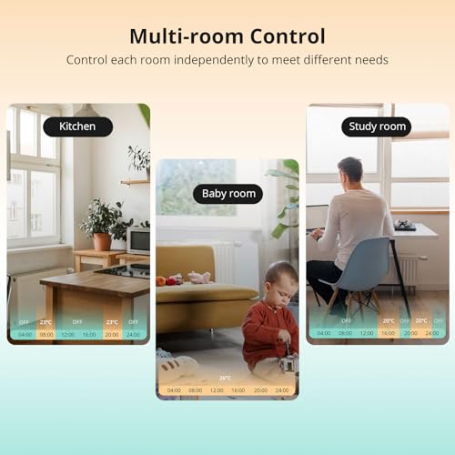SONOFF Smart Heizkörperthermostat TRVZB, Smart Heizungsthermostat mit App-Funktion, Zigbee...