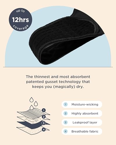 saalt Comfort Modal Thong Period Underwear - Light Absorbency - Keeps You Dry from All Leaks4