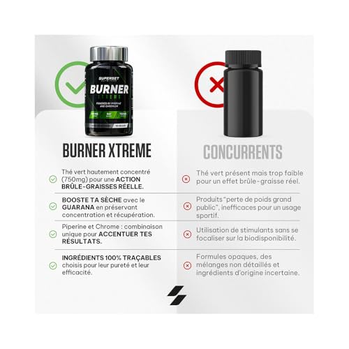 Superset Nutrition | Burner Xtreme (90 Caps) | Brûleurs de Graisse | Brûleur de graisses pour booster ta sèche – Image 6