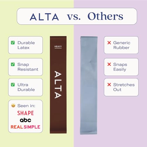 ALTA Mini Loop Bands for Exercise - Premium Durable Latex - Small Resistance Bands for Women, Booty Bands for Working Out, Leg Stretch Loops for Physical Therapy, Pilates Exercise Mini Bands Set