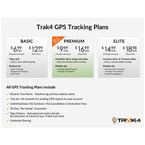 Trak-4 Trak4