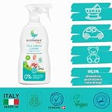Ecolunes Baby Toy and Surface Cleaner Fragrance Free, Środek do czyszczenia zabawek i powierzchni Bezzapachowy 99,5% składników pochodzenia naturalnego, testowany dermatologicznie, 300 ml