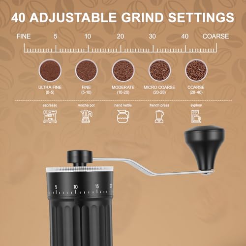 HZBSGZR Conical Burr Grinder