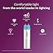 Philips 472902 LED Instantfit 4-Foot T8 Tube Light Bulb 2100-Lumen, 4000-Kelvin, 17 (32-Watt Equivalent), Medium Bi-Pin G13 Base, 10-Pack, Cool White (4000K)