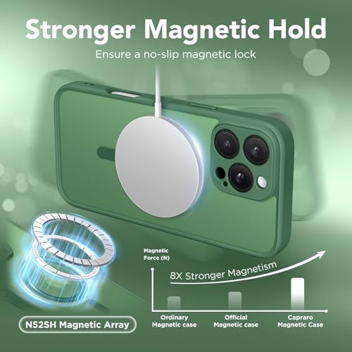 Coque iPhone 16 Pro Max haut de gamme mate vert lotus protection intégrale - 4