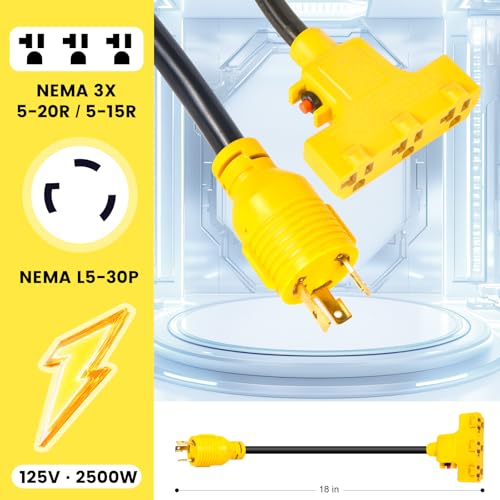 CORDMITPRO 30A Surge Protector 110 Generator Power Cord Adapter, 30A Shore Power 15Amp/20Amp, Marine NEMA L5-30P to 3X 5-15R/5-20R RV Generator, 1.5 Feet - Image 4