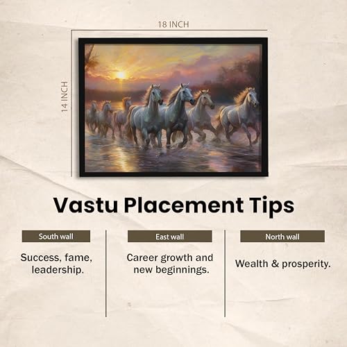 Image of 7 Running Horses Vastu Framed Wall Art Painting for Living Room |Seven Running Horses Painting With Frame Symbol of Success & Positive Energy Wall Art For Home and Office 14x18 Inch