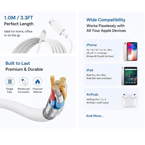 Image of 20W PD Fast Charger for .-Speed to C Cable Compatible with 14 14 Plus14 Pro14 Pro Max 13 13 Pro13 Max13 Mini 12 12 Mini12 Pro Max 11 Series| Original Charging Speed