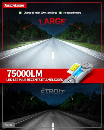 Image of Torchbeam T1S 9006 High-Intensity LED Bulbs, 75000LM 6500K 2026 Edition, 2-Pack