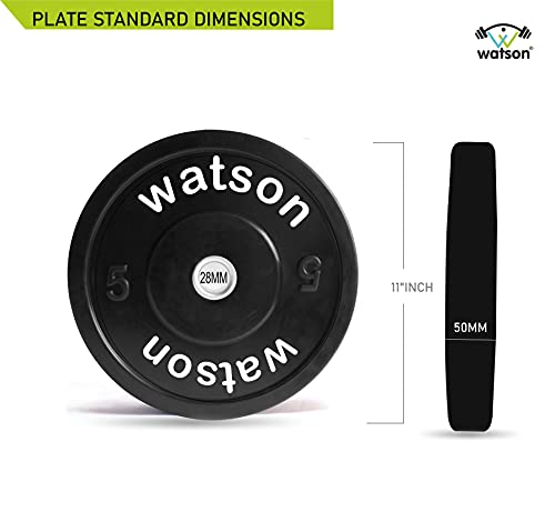 Image of WATSON Dumbbell Plates, 10Kg(5Kgx2) 28mm Bumper Weight Plates With 2 Inch Metal Insert, Strength Training Barbell Weights for Home Gym Workouts