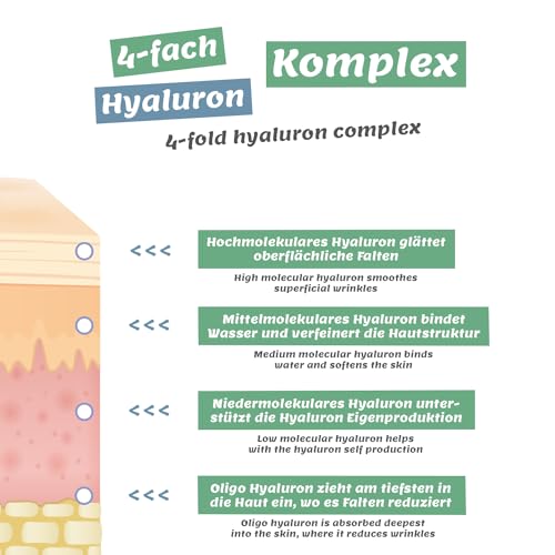 Vitamin C Serum BIO mit Hyaluronsäure 50ml, vegan - Anti-Aging Gel mit pflegendem Traubenkernöl und Aloe Vera gegen Falten für Gesicht & Dekollete