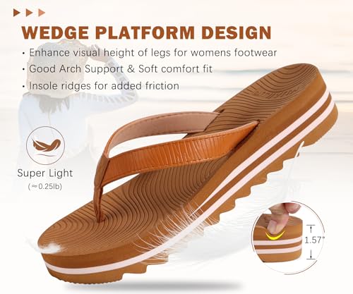 Image of KuaiLu Women's Arch Support Platform Flip Flop Sandals