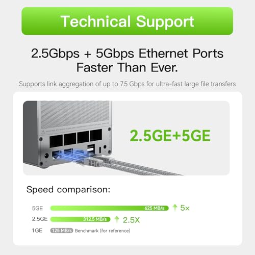 Beelink Mini-PC, ME Pro 2-Bay-NAS mit Intel N150, 16 GB LPDDR5, 1 TB SSD, 5G+2,5G Dual-LAN, WiFi 6/BT 5.4, Mini-Computer für Private Cloud, Soft-Router, bis zu 72 TB Speicherplatz für das Homeoffice