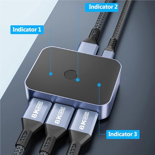 Commutation vidéo bidirectionnelle 8K sans perte pour connecter tous vos écrans haute résolution