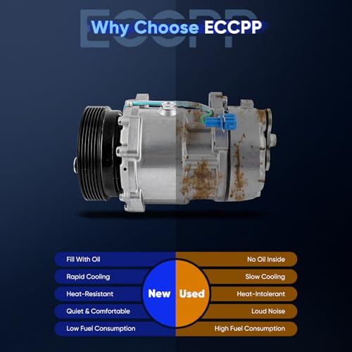 Image of ECCPP AC Compressor 1993-1999 Fit for Volkswagen Jetta 2.0L | 1993-1999 Fit for Volkswagen for Golf 2.0L Fast Cooling AC Compressor with Clutch Low Vibration Fuel Efficient