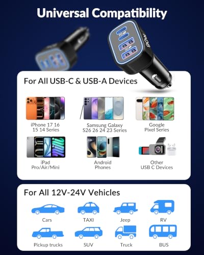 90W Type C Car Charger