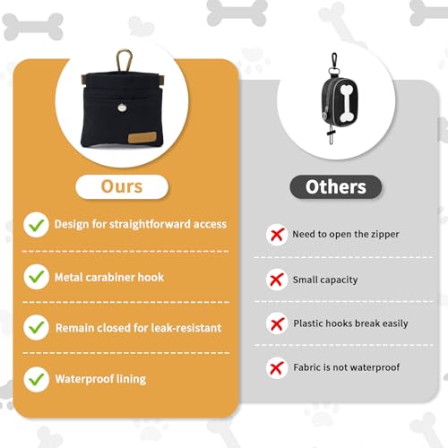 COSOWO Bolsa de guloseimas para cães, bolsa para treinamento de cães sem mão com mosquetão e fivela