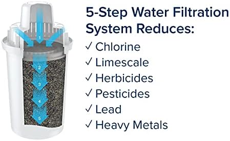 Aqua Optima Style Water Filter Cartridge, Pack (12 Months Supply), Compatible with Brita Classic, White, Count (Pack of 12)