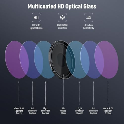 Image of NEEWER Variable ND Filter Compatible with DJI Osmo Action 5 Pro & Action 4, ND64-256 (6-8 Stops) Screw On Neutral Density Lens Filter Multicoated HD Optical Glass Action Camera Accessories
