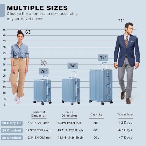 Image of AnyZip Luggage Sets 2 Piece Aluminum Frame Carry On and Checked Suitcase PC ABS Hard Shell TSA Lock No Zipper(Haze Blue, 20 /28)