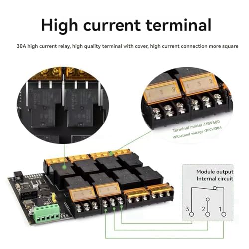 Module de Relais Ethernet RS485 Modbus RTU 8 canaux isolation multiple - 6