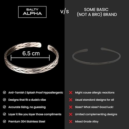 Image of SALTY ALPHA Anti Tarnish Mohawk Stainless Steel Cuff Bracelet for Men | Hand Bands for Boys | Wrist Bracelets for Man | Fashion Jewellery Accessories | Stylish Minimal Jewelry | Christmas, Marriage, Birthday | Gift for Valentine Day