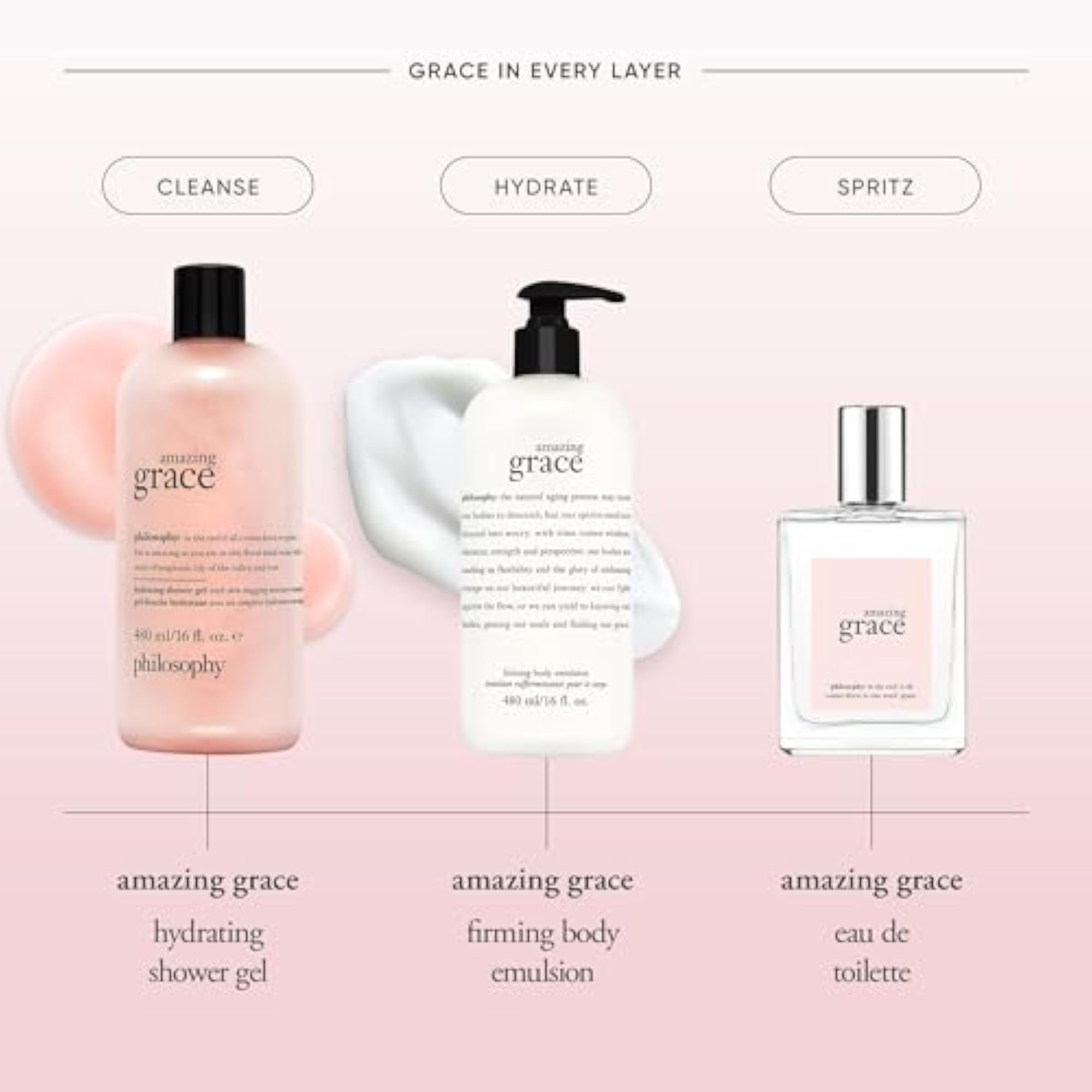 Amazing Grace Firming Body Emulsion 8 oz