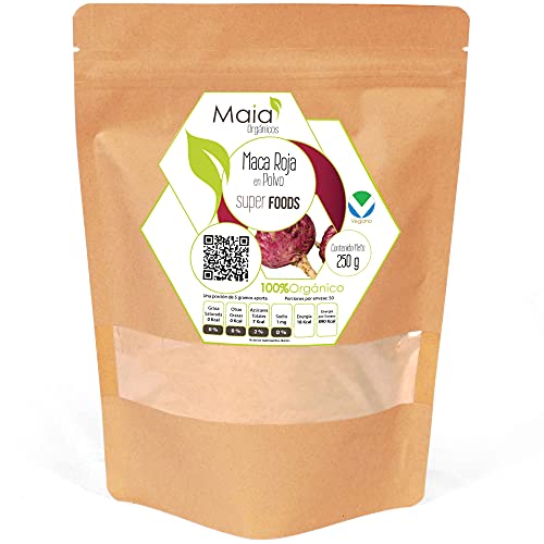 Proteínas, Imagen adicional