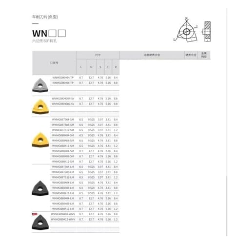 Insert TNMG160408-YF pour usinage de précision de pièces mécaniques et maintenance