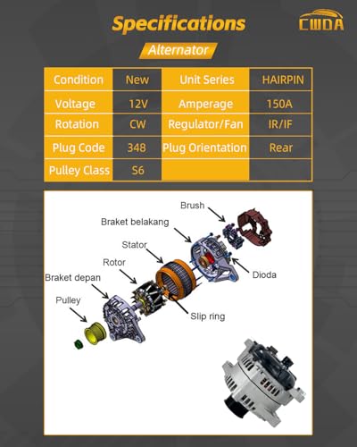 Image of 37300-2G061 Alternator 12V 150A Compatible with 2015-2020 Hyundai Kia | 2015-2019 Sonata 2017-2018 Santa Fe 2016-2020 Optima 2015-2020 Sorento Replace 104211-8790 373002G061