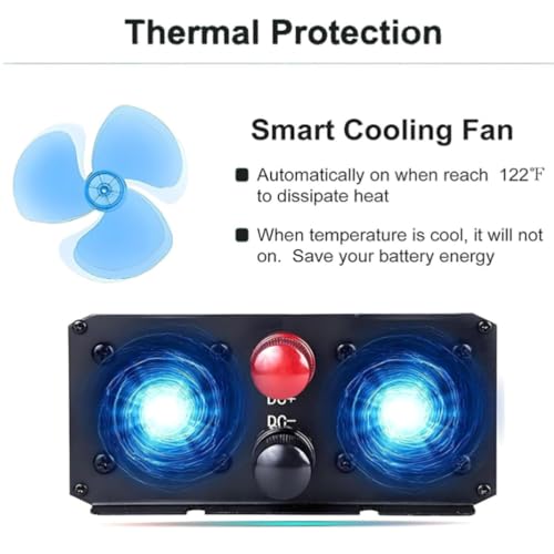 Convertisseur de Tension Pur Sinus 5000W pour Installation Solaire et Auto