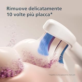 Philips Sonicare 6100, spazzolino elettrico sonico con 2 modalità di spazzolamento e 3 livelli di intensità, avviso di pressione, EasyStart, SmarTimer, azzurro, modello HX7406/02 [Nuova tecnologia]